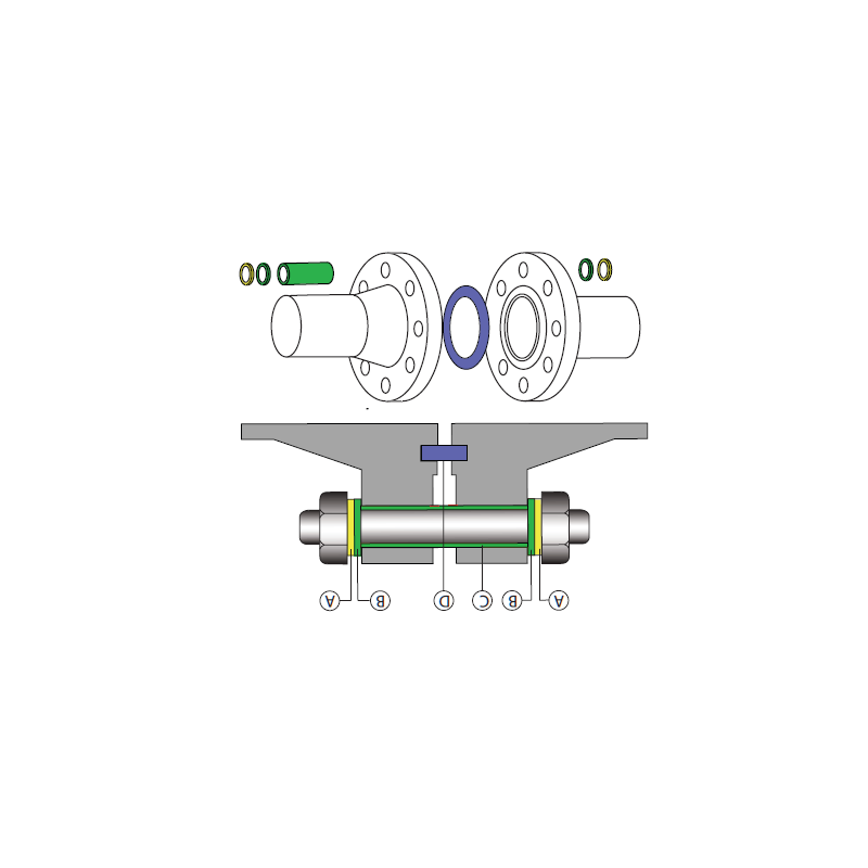 Шпильки, болты и гайки с покрытием PTFE