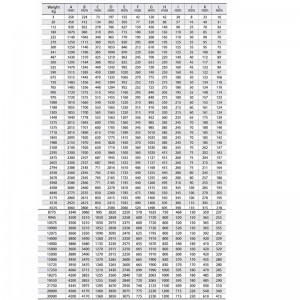 AC-14 Тип Высокая удерживающая сила HHP Запасной якорь