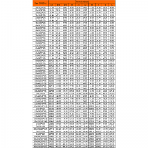 УПВК РЕДУКТОР