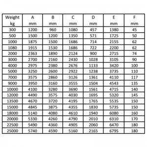 Дельта Флиппер Anchor Black