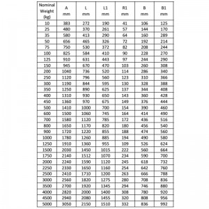 Высококачественная морская арматура