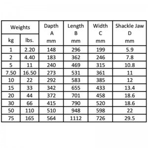 Оцинкованный Брюс Якорь для Лодки