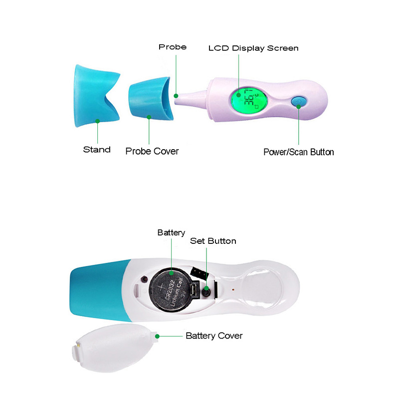 Безопасный для окружающей среды Easy Scan Цифровой инфракрасный ушной термометр и лобный термометр