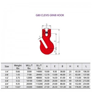 G80 Clevis Grab Hook Окрашенный в красный цвет