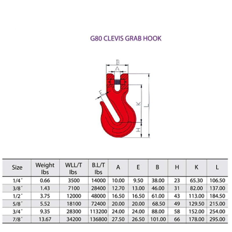 G80 Clevis Grab Hook Окрашенный в красный цвет