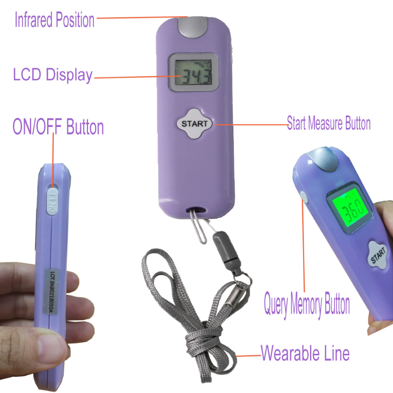 Специальный дизайн Цифровой мульти стикер термометр для проверки температуры тела
