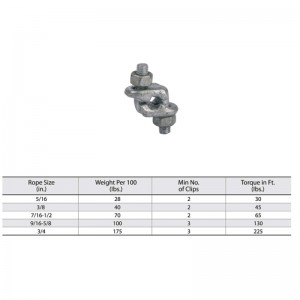 Горячая оцинкованная кованая зажимная ручка