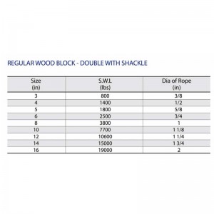 Обычный деревянный блок-дабл с дужкой