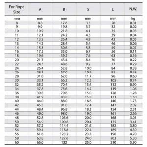 Стальной овальный обжимной рукав S-506 без конического рукава