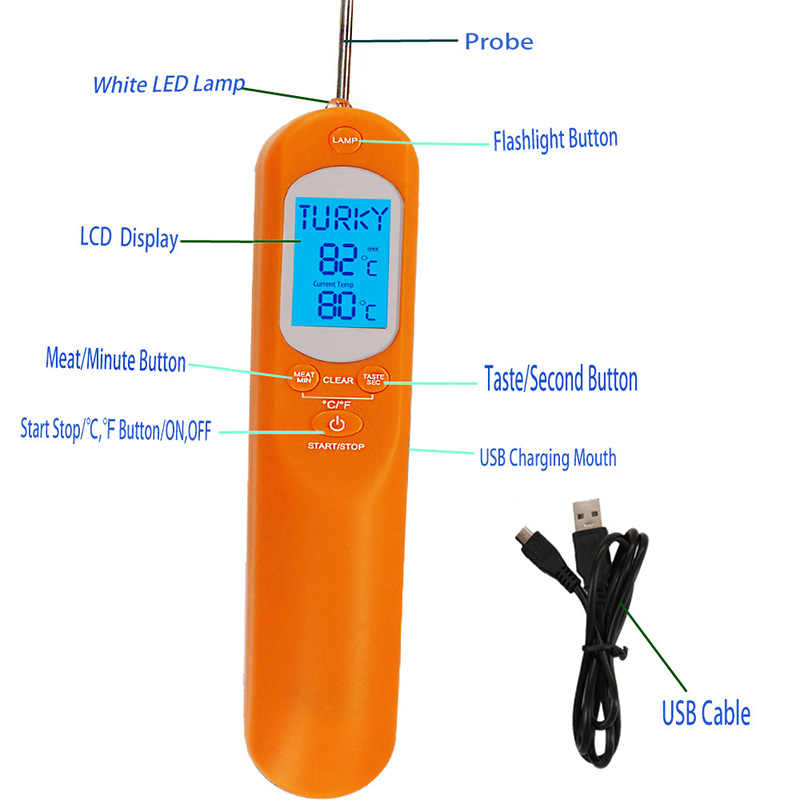 2019 Новый дизайн некоторых частей цифрового термометра для измерения всех видов мяса термометр с часами и таймером