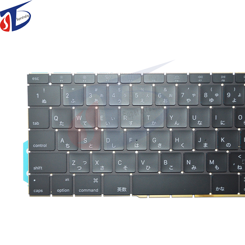 Новинка для Macbook Pro 13.3 