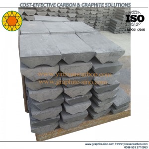 Графитовые аноды для плавки редкоземельных металлов