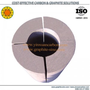 Графитовые аноды для плавки редкоземельных металлов