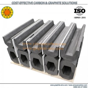 Графит отмывает