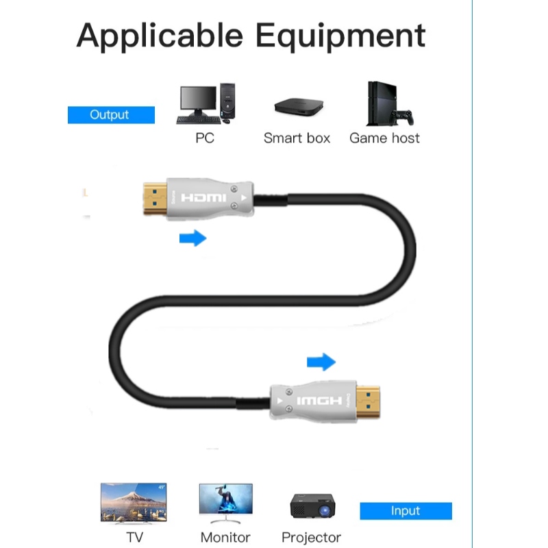 Оптоволоконный кабель HDMI, HDMI 2.0 AM к AM, 4K @ 60 Гц, 18 Гбит / с, RGB4: 4: 4 3D ARC