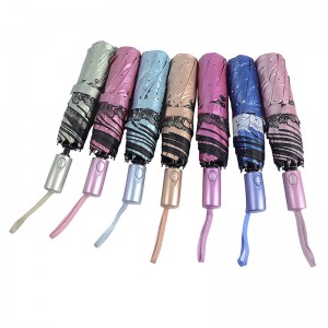 Солнцезащитный зонт с черным покрытием