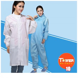 Модная настройка рабочей одежды