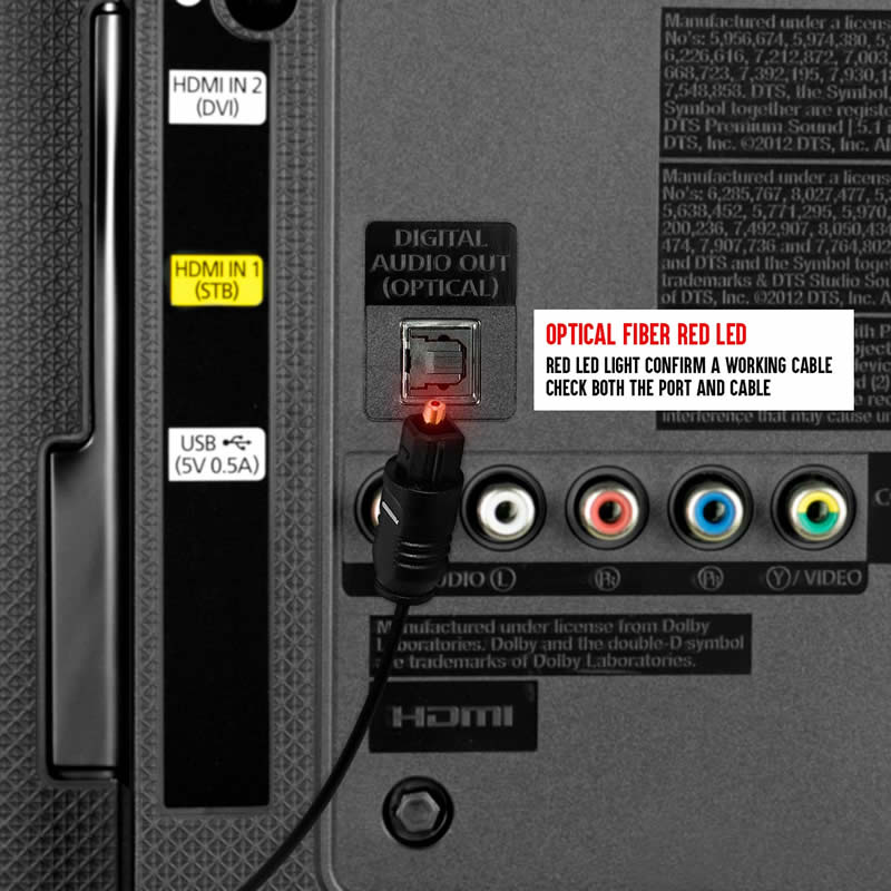 TosLink Cable - Цифровой оптический аудиокабель - Шнур SPDIF Dolby Digital DTS Surround Sound Bar - Оптический кабель Toslink для домашнего кинотеатра