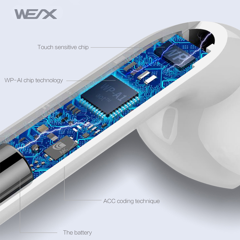 наушники WEX - A11 Plus, Bluetooth 5.0, TWS