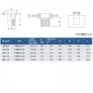 плоскоголовый квадрат