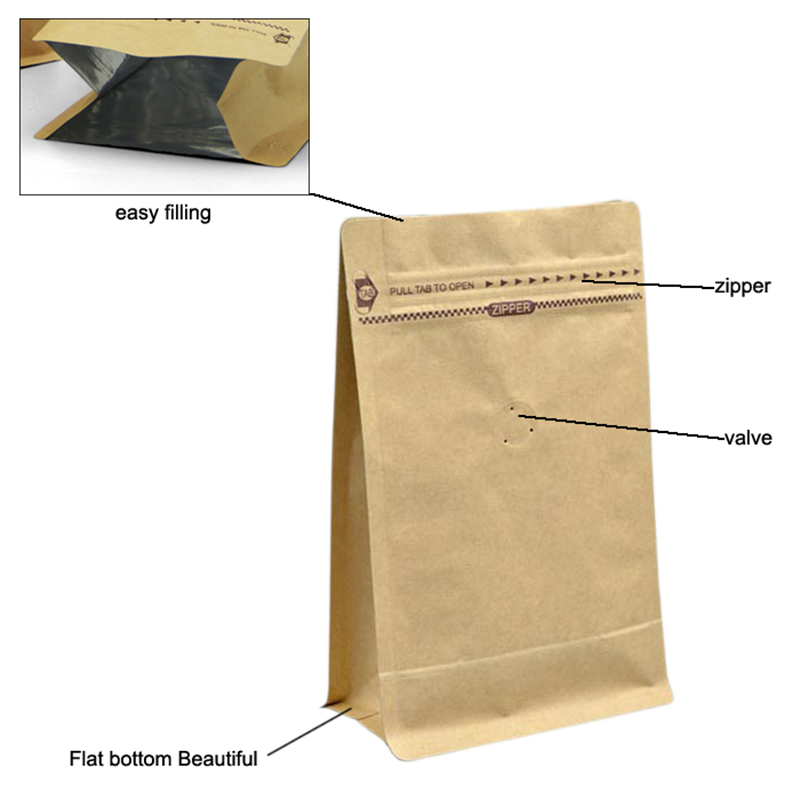 Пользовательские квадратный плоский блок нижнее основание крафт-бумага боковой складной пластиковый пакет с молнией в форме коробки с плоским дном упаковочный мешок