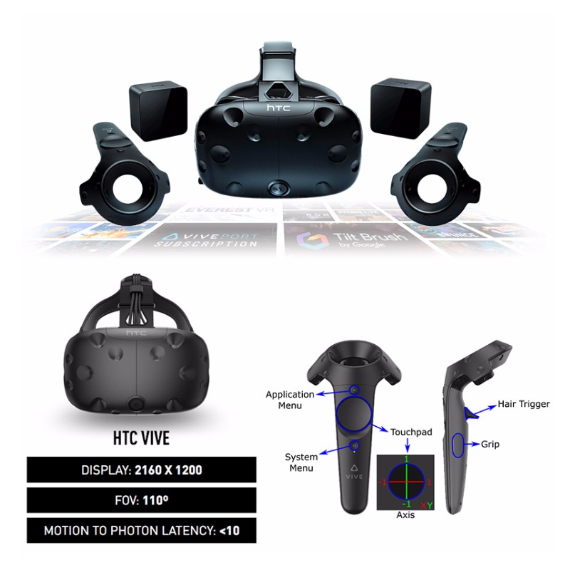 HTC walking space Интерактивная стрельба / Бокс / Сабля Beat Game Simulator