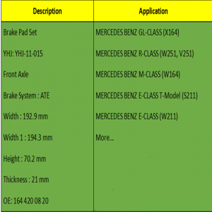 Тормозные колодки (OE: 164 420 08 20)