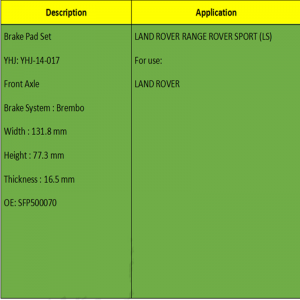 Тормозные колодки (OE: SFP500070)