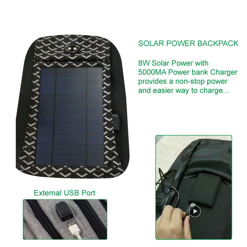 Солнечная энергия Рюкзак для мужчин