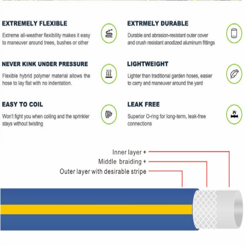 Трехслойный плетеный цветной С желтой линией Superflex PVC Шланг для воды