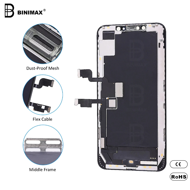 показ мобильных телефонов BINIMAX для ip XSMA