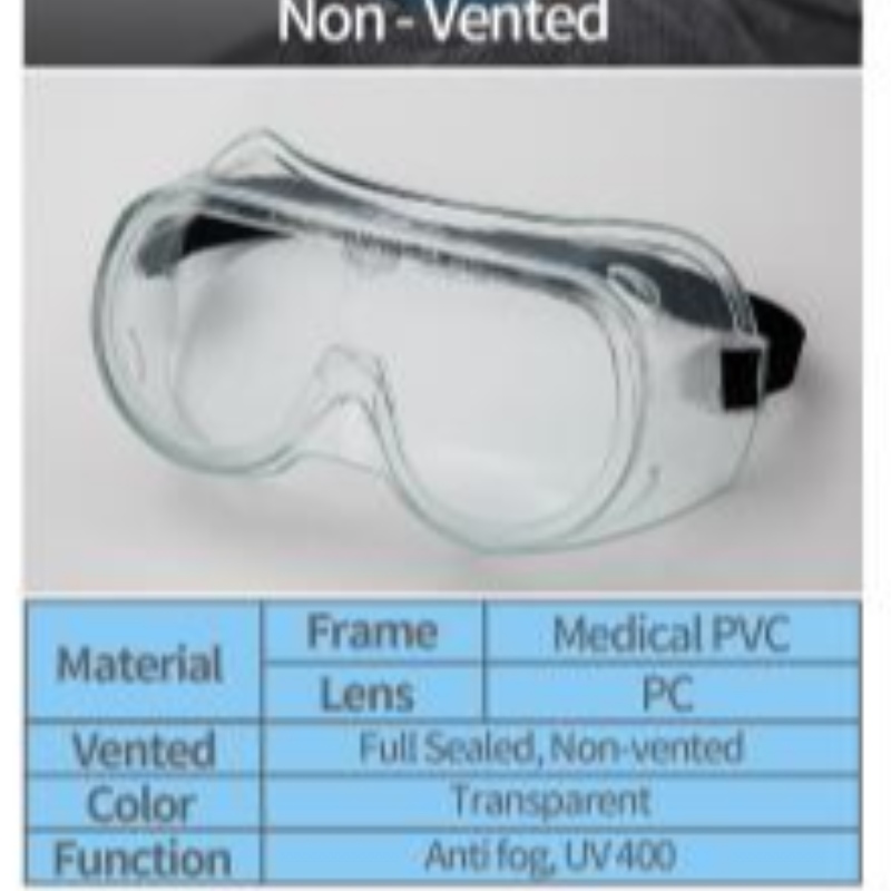 медицинские защитные очки