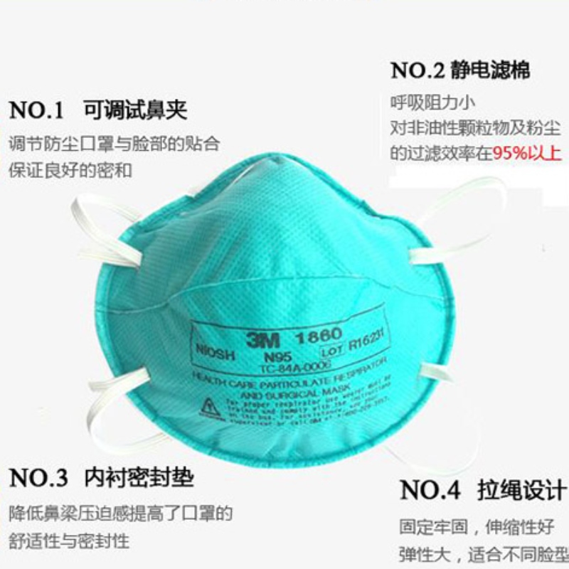 3М 1860 N95 НИОШ
