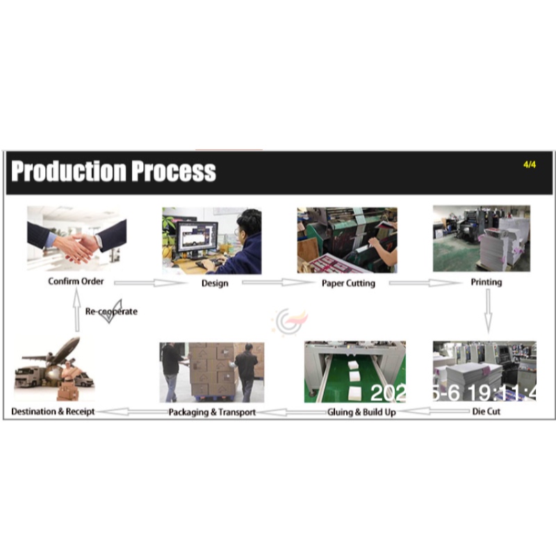 ювелирная карточка