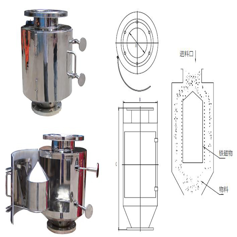 Магнит пули высокой интенсивности редкоземельный магнитный материал предотвращает бродяга железа