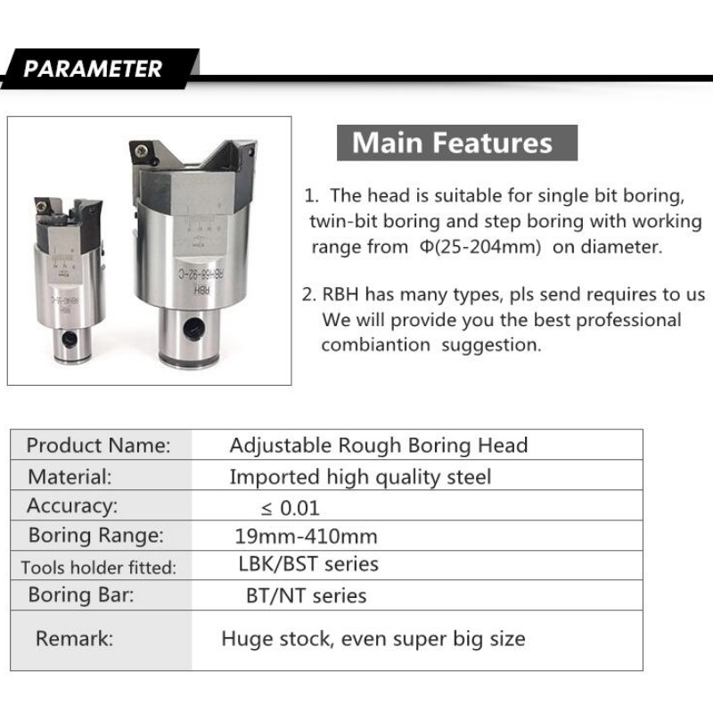 Грубый сверлильный станок: инструменты для расточки горных пород RBH32-42мм.