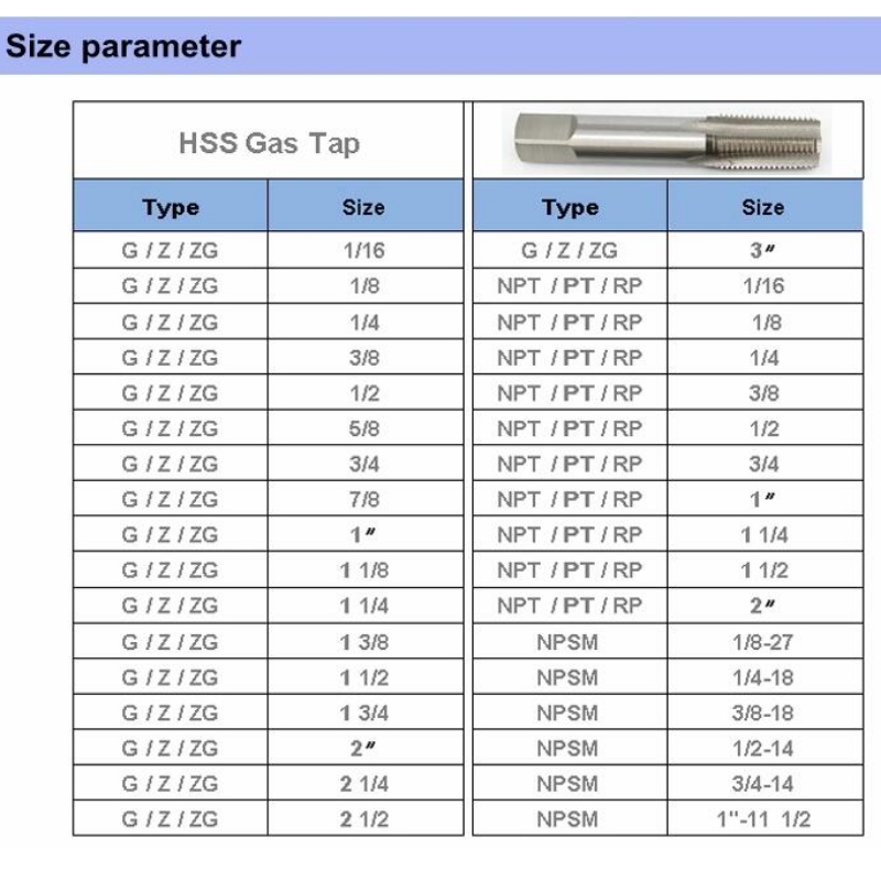 сквозное отверстиекран: высокое качествовертлюг с правой стороны Hss