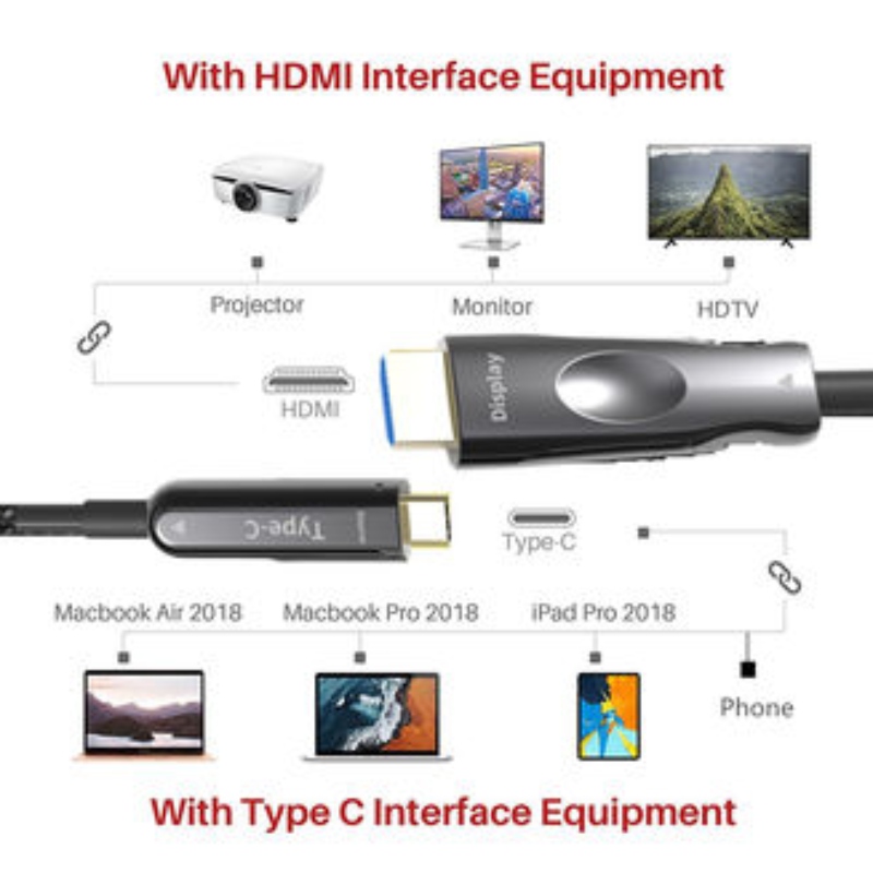 50 м (164 фута) HDMI USB C aoc кабель 4K * 2K при 60 Гц 10 г для мобильного телефона apple macbook с подключенным HDTV