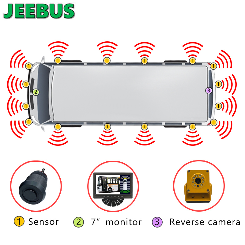 монитор системы контроля радиолокационных датчиков пассажирского вагона 1080P задняя камера с 16 датчиками для обнаружения слепой точки зрения цифровая сигнализация