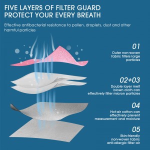 KN95 Маска для лица