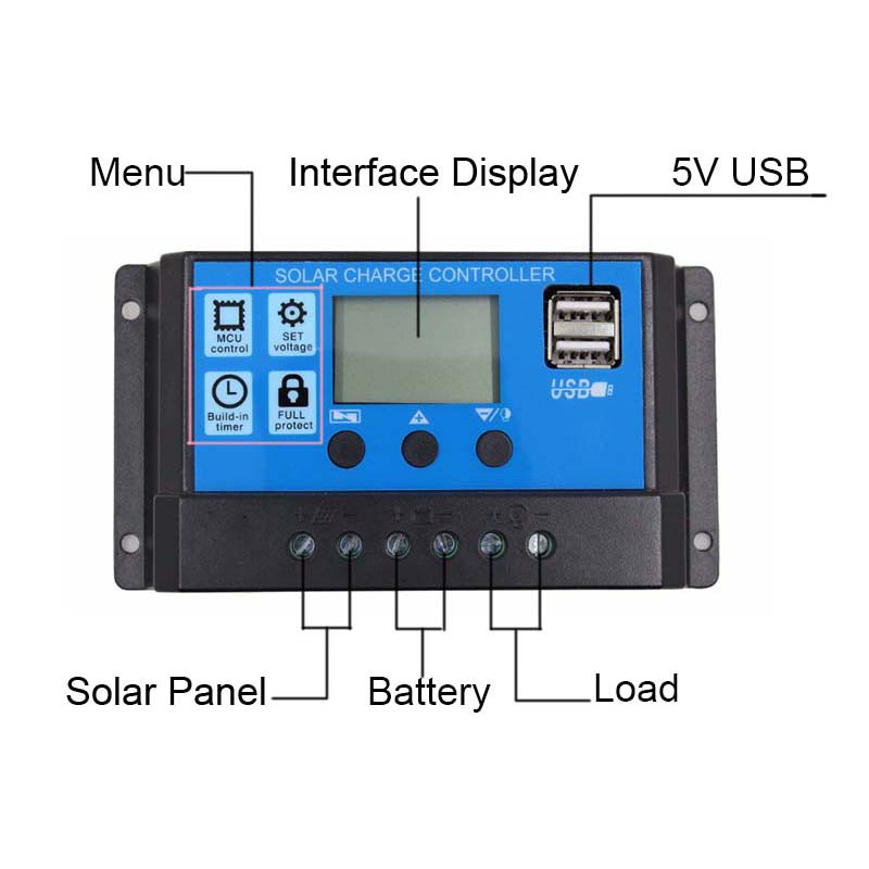 PWM Солнечное зарядное устройство Контроллер 60A 50A 40A 30A 30A 20A 10A 12V 24V Зарядное устройство батареи ЖК-дисплей Двойной USB Регулятор солнечной панели MAX 50V PV