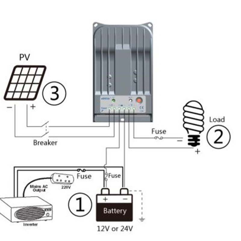 Egever MPPT 40A 30A 20A 20A контроллер солнечного заряда 12V24V Tracer4215bn 3215BN 2215BN Батарея Регулятор батареи MAX PV 150V вход