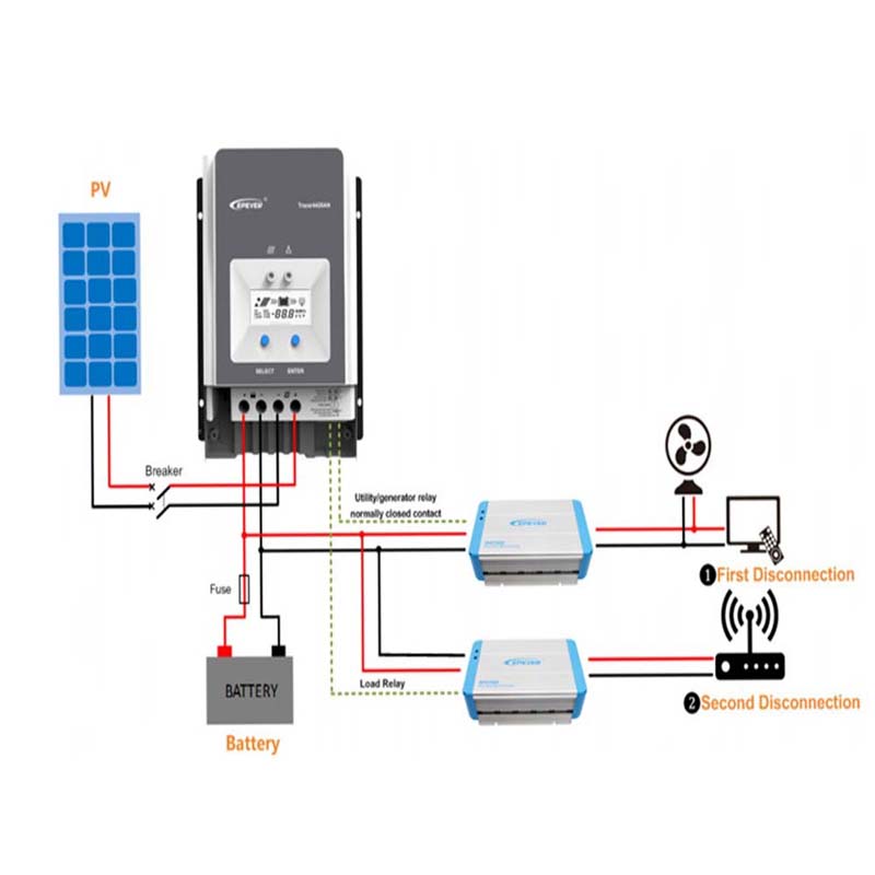 Pever Tracer 50A MPPT Солнечный контроллер заряда 12V 24V 36 V48V Авто ЖК-дисплей Солнечная панель Регулятор батареи Гибридный контроллер