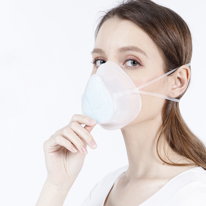 Как носить маски