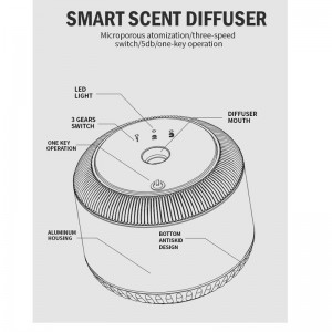 V35 Автомобильная машина автомобиля