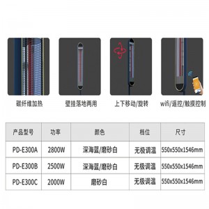 Углеродное волокно Далеко от инфракрасного нагревателя