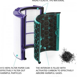 Freeman Dyson Очиститель воздуха HP04 HP05 TP04 TP05 DP04HEPA