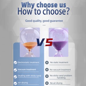 Заводская запасная кухня отшлифованная 25 30 60 90 минутная украшение