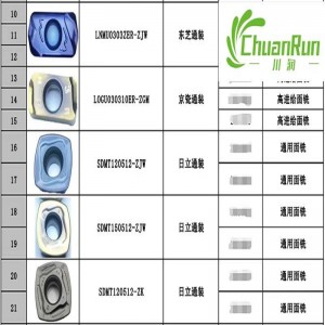 Тяжелые резки вставки