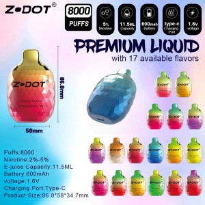 Одноразовые электронные сигареты на 8000 рубей.